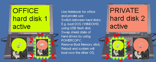 Copying hard drives! Copying hard drives!